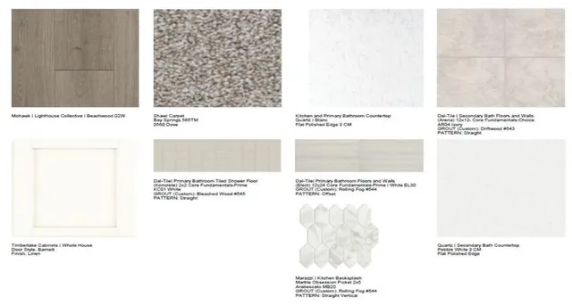 $389,990 | 468 Sunharvest Lane, Indian Trail, NC 28079