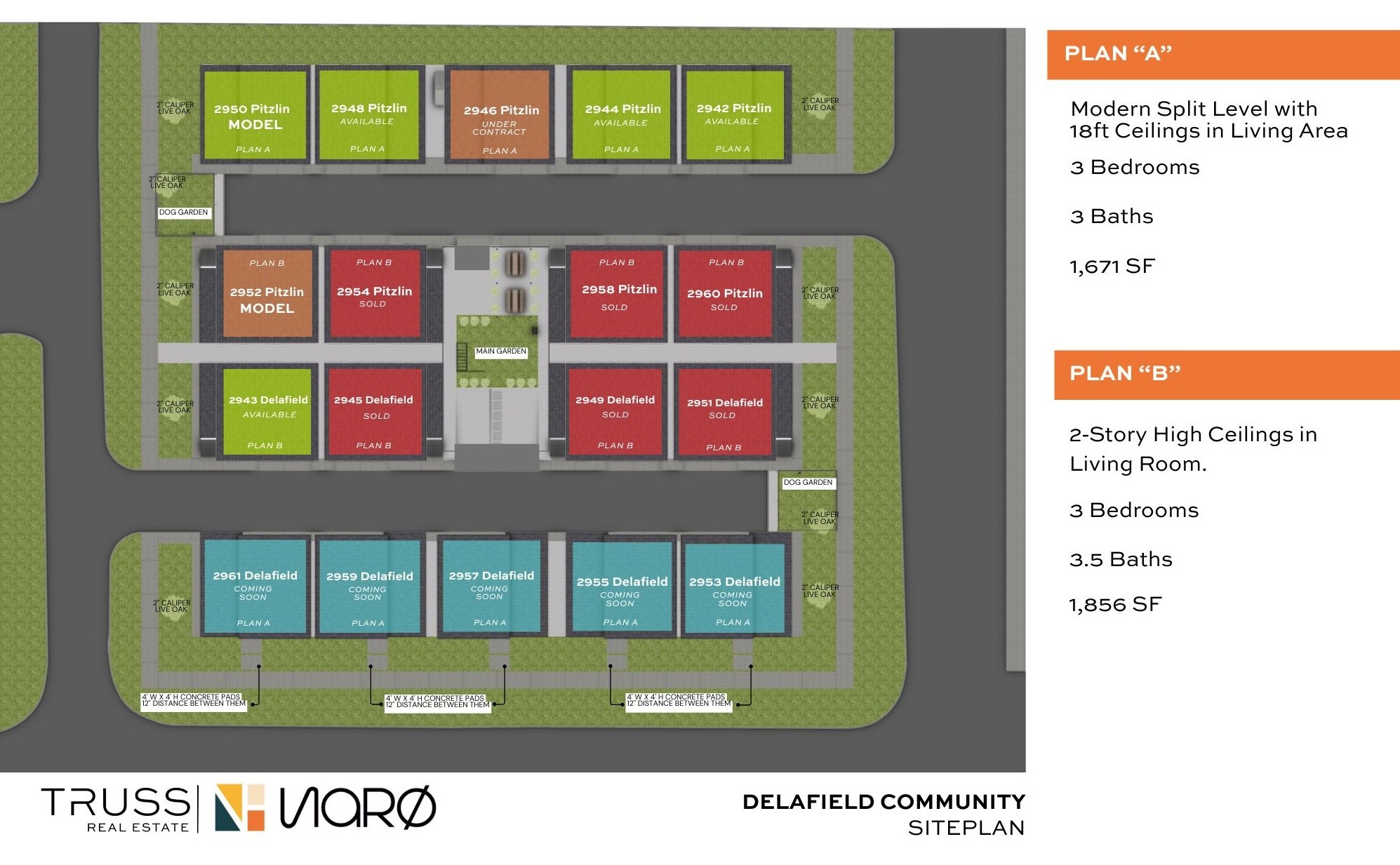 2948 Pitzlin Street Houston, TX 77023 - Photo 37 of 37