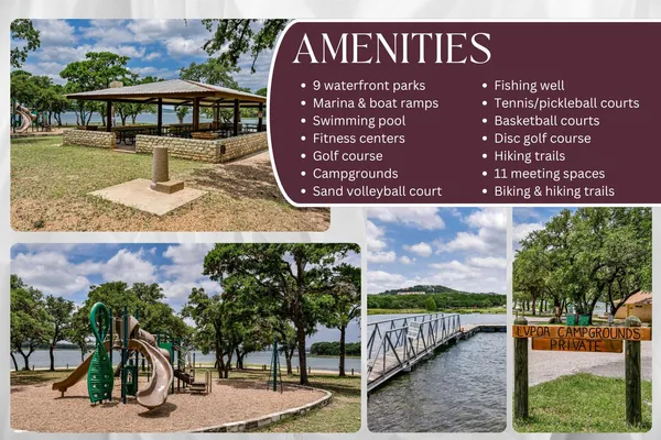 $1,900 | 20904 Waterside Drive, Unit 3, Lago Vista, TX 78645