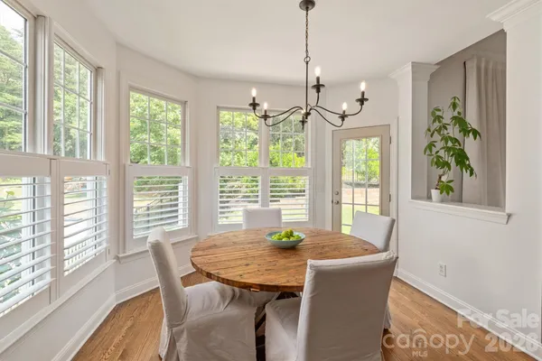$1,050,000 | 869 Stratford Run Drive, Fort Mill, SC 29708