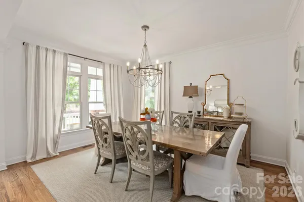 $1,050,000 | 869 Stratford Run Drive, Fort Mill, SC 29708