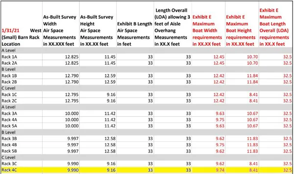 $9,500 | 12411 Overseas Highway, Unit 4C, Marathon, FL 33050