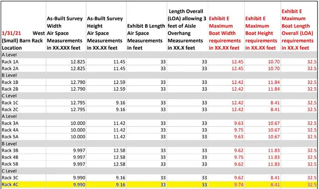$15,000 | 12411 Overseas Highway, Unit 4C, Marathon, FL 33050