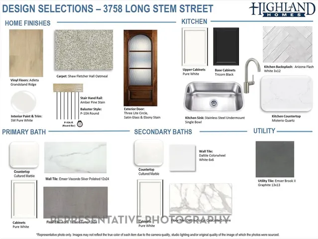 $458,008 | 3758 Long Stem St Prairie Ridge, Venus, TX 76084