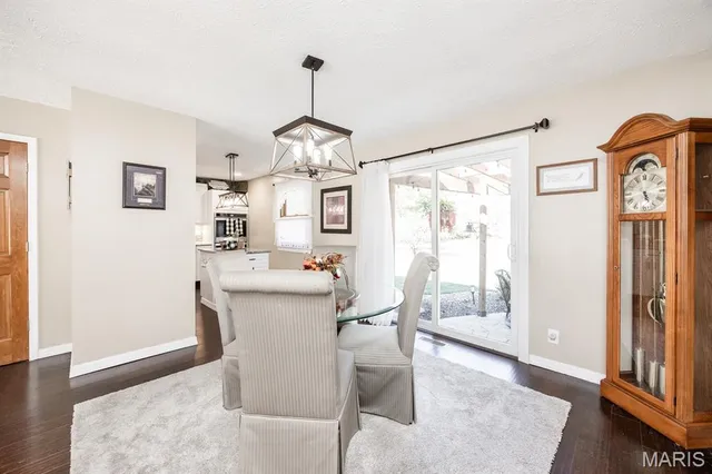 $350,000 | 509 Coventry Road, Troy, IL 62294