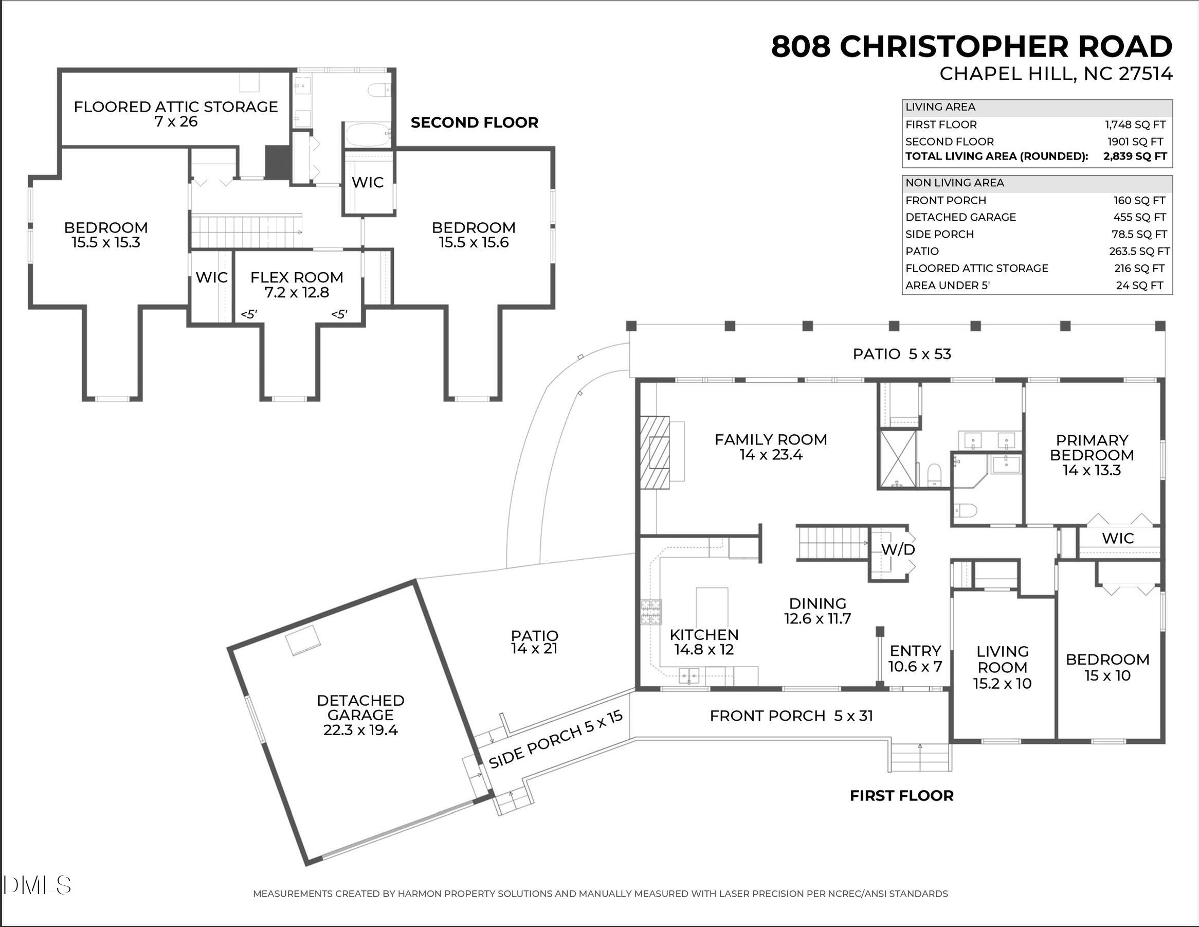 808 Christopher Road Chapel Hill, NC 27514 - Photo 54 of 54 Floor Plan