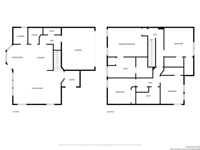 $2,000 | 2127 Muuga Manor, San Antonio, TX 78251