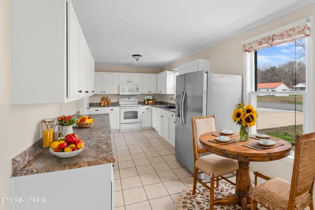 $359,900 | 380 Clifton Heights Road, Newport, TN 37821