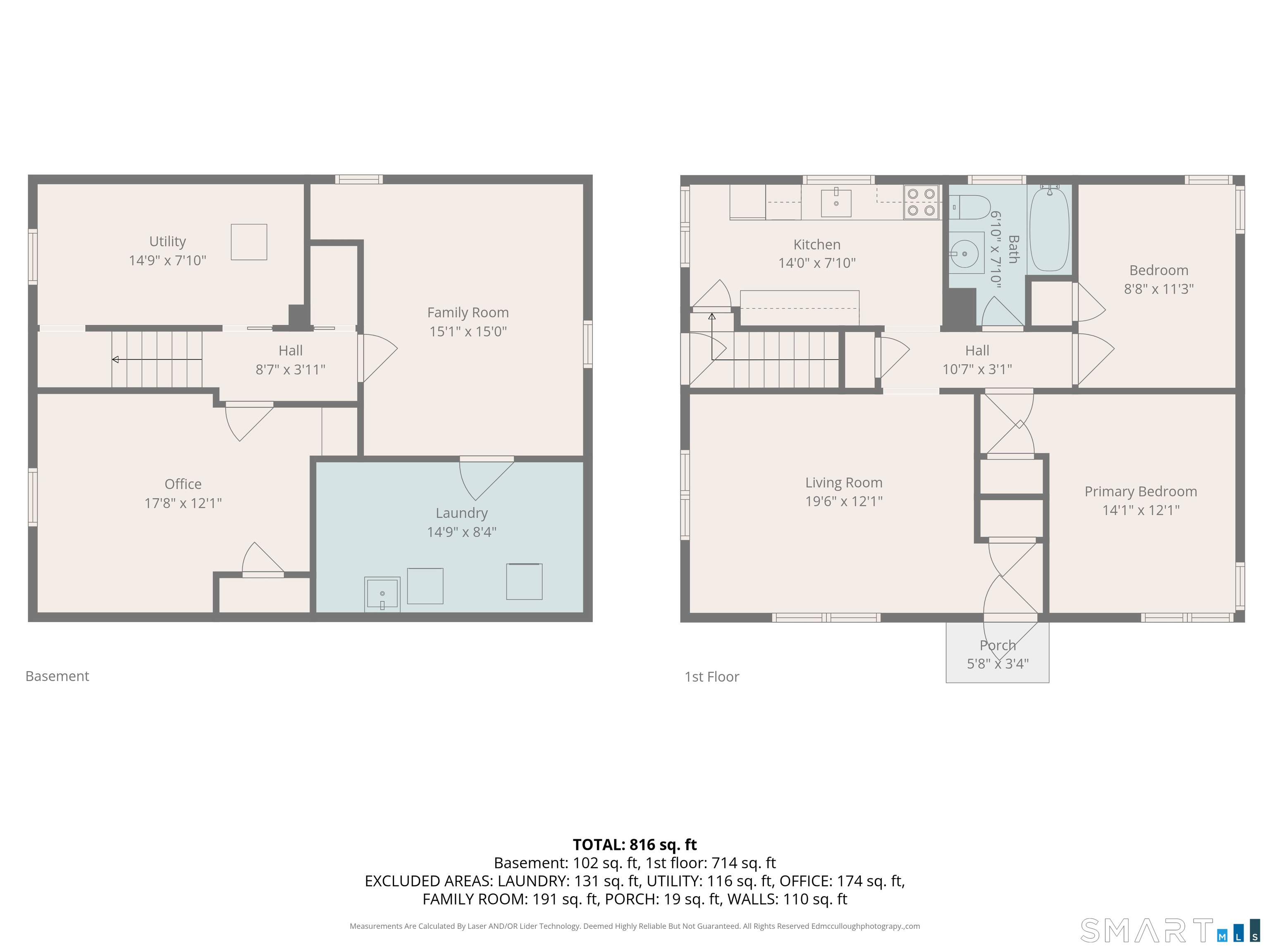 20 George Avenue Groton, CT 06340 - Photo 17 of 19