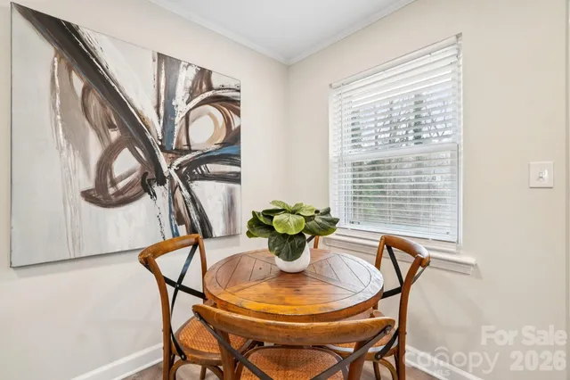 $359,900 | 915 Crestmere Street, Charlotte, NC 28208