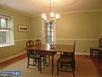 21 Chestnut Lane Wayne, PA 19087 - Photo 5 of 12 Gallery Image 5