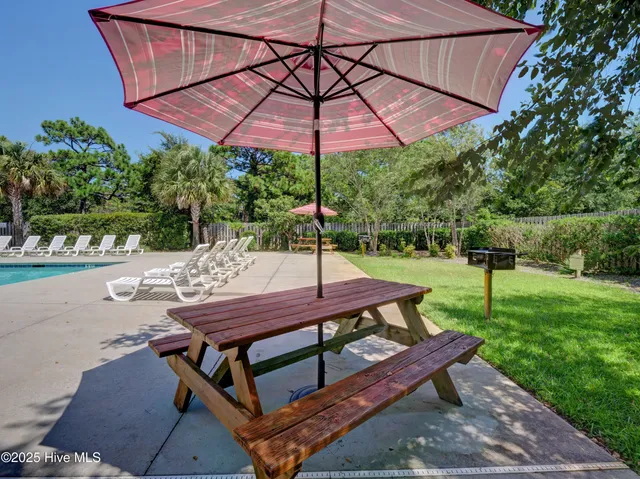 $250,000 | 618 Condo Club Drive, Unit 308, Wilmington, NC 28412