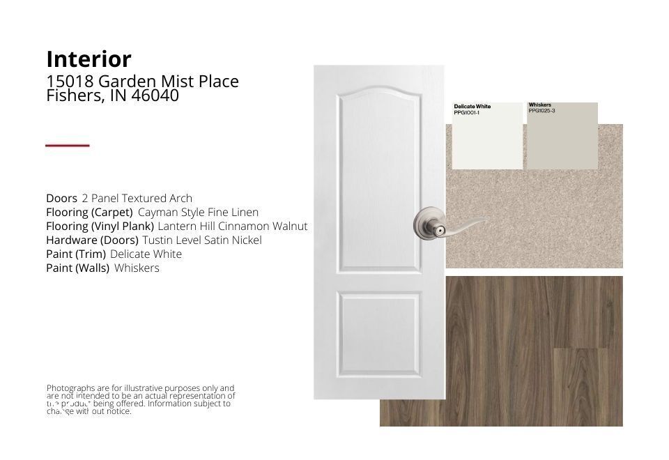 15018 Garden Mist Place Fishers, IN 46040 - Photo 4 of 7