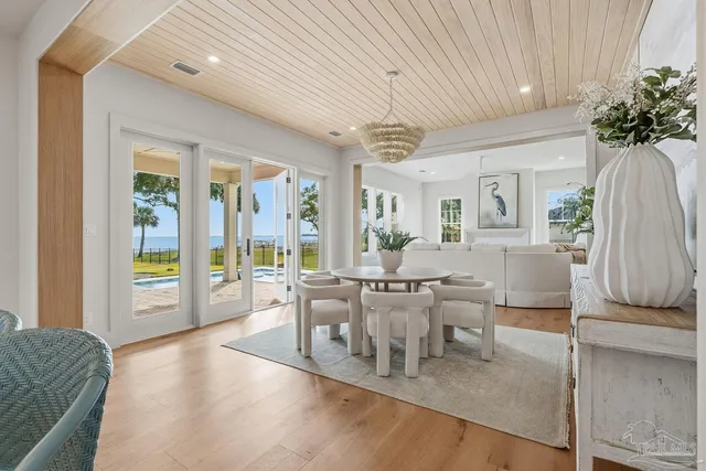 $2,850,000 | 803 Bayshore Drive, Pensacola, FL 32507