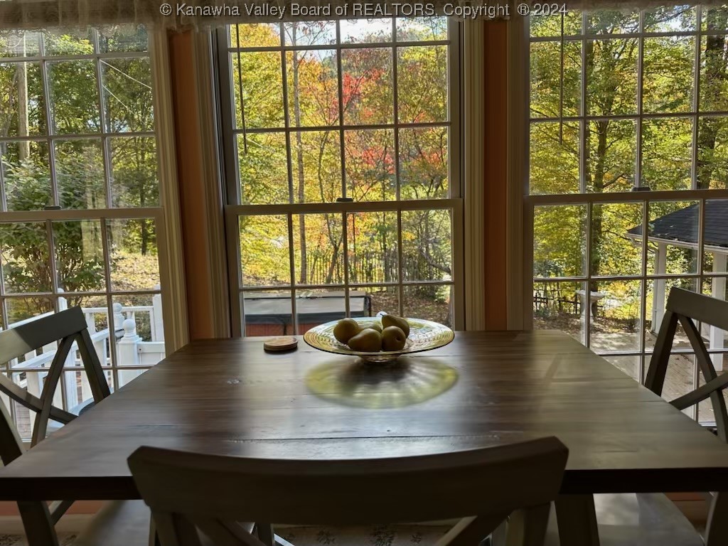 2159 Garrett Fork Road Chapmanville, WV 25508 - Photo 2 of 48 Gallery Image 2