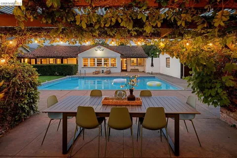 $1,495,000 | 201 Warwick Avenue, San Leandro, CA 94577
