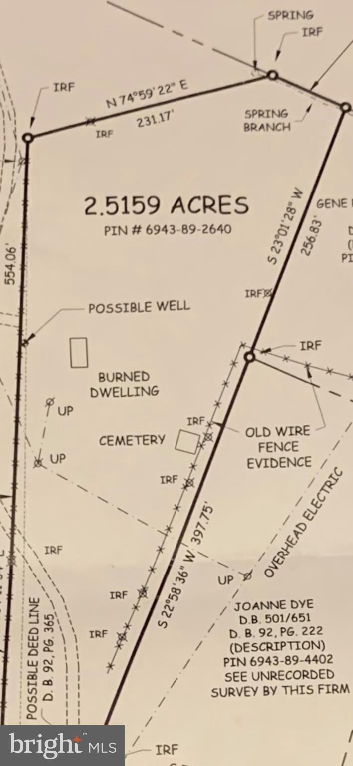 8050 Leeds Manor Road Marshall, VA 20115 - Photo 17 of 21 Property plat