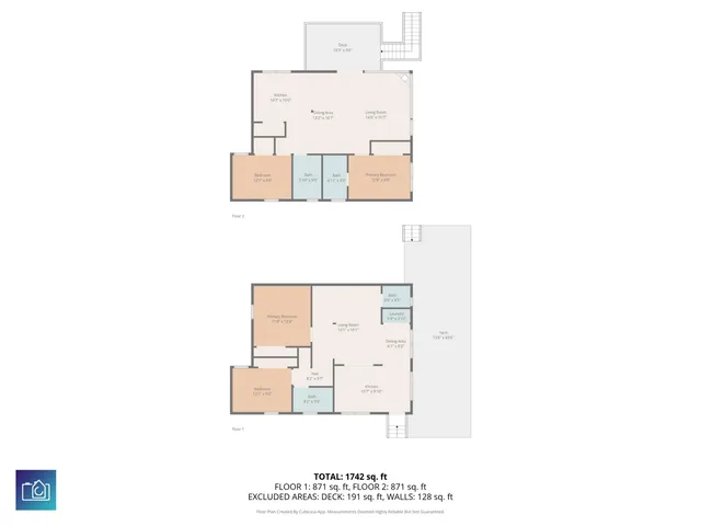 $699,990 | 404 34th Avenue South, North Myrtle Beach, SC 29582