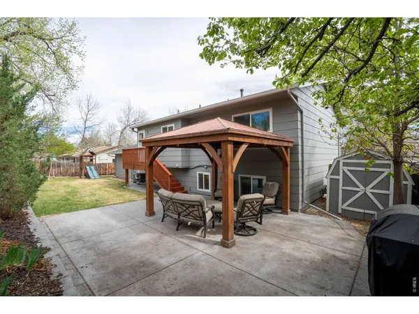 $847,000 | 1987 Strathmore Street, Louisville, CO 80027