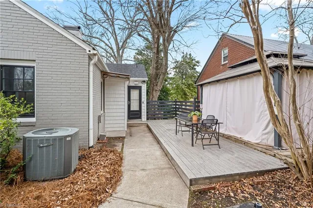 $225,000 | 421 Gatewood Avenue, High Point, NC 27262