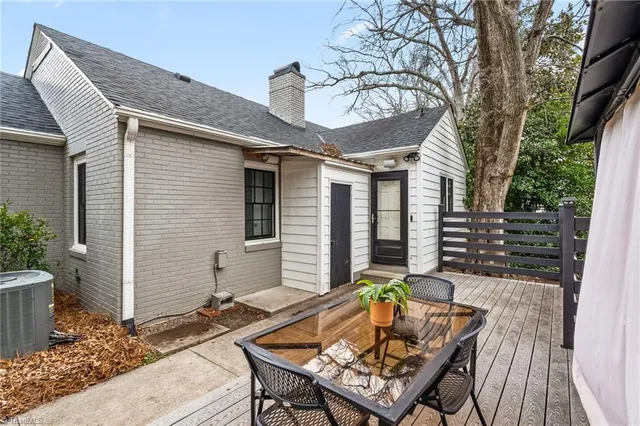 $225,000 | 421 Gatewood Avenue, High Point, NC 27262