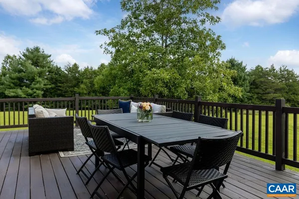 $1,150,000 | 23 Lookaway Hills Drive, Afton, VA 22920