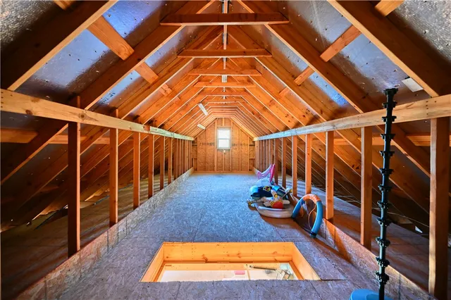 $690,000 | 110 Windy Acres Road, Brenham, TX 77833