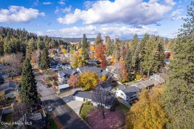 $1,395,000 | 1111 East Mountain Avenue, Coeur D'Alene, ID 83814
