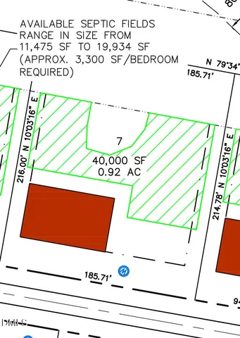 a street sign that is sitting in a yard