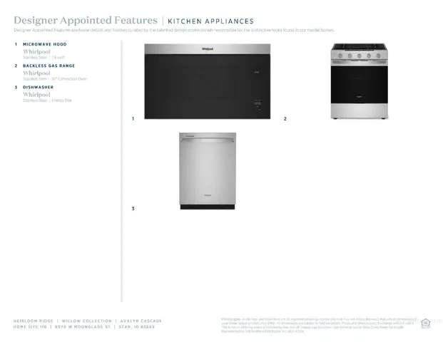 $644,000 | 8970 West Moonglade Street, Star, ID 83669