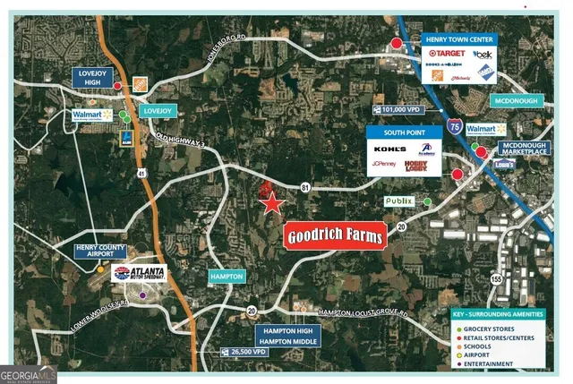 $1,927,240 | 2853 Highway 81, Hampton, GA 30228