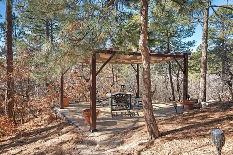 $1,995,000 | 388 Titan Place, Castle Rock, CO 80108