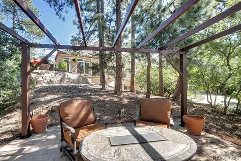 $1,995,000 | 388 Titan Place, Castle Rock, CO 80108