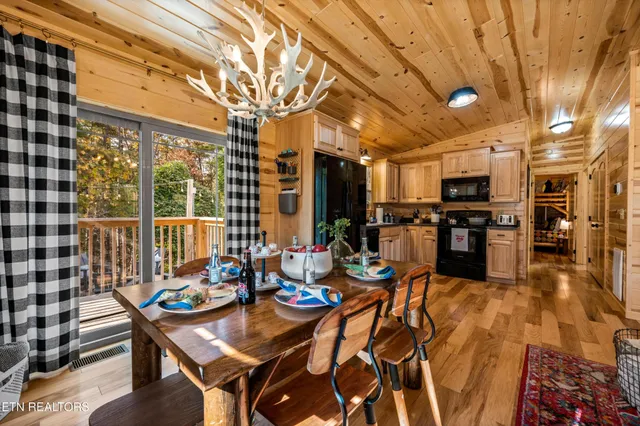 $539,000 | 1136 Pinyon Circle, Sevierville, TN 37863