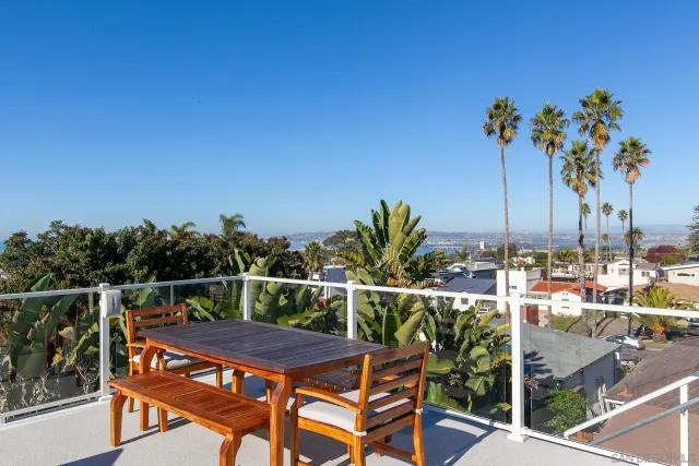 $2,649,000 | 4445 Coronado Avenue, San Diego, CA 92107