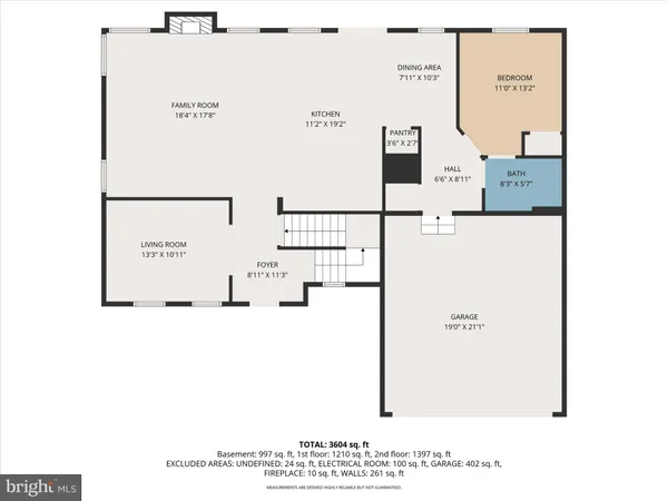 $609,900 | 4000 Allyson Road, Harrisburg, PA 17110