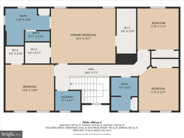$609,900 | 4000 Allyson Road, Harrisburg, PA 17110