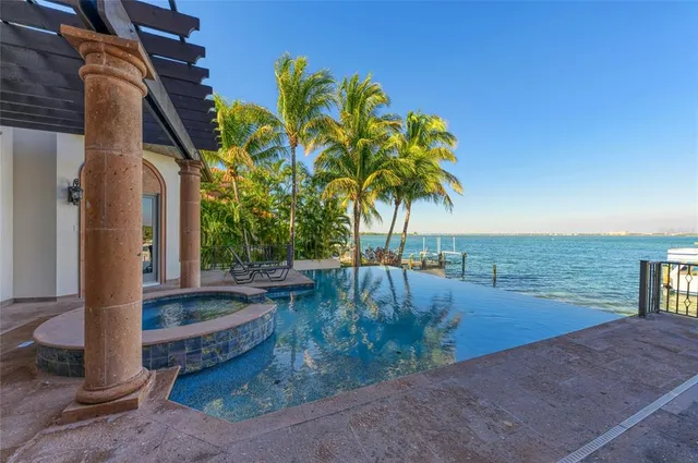 $37,500 | 14 North Washington Drive, Sarasota, FL 34236