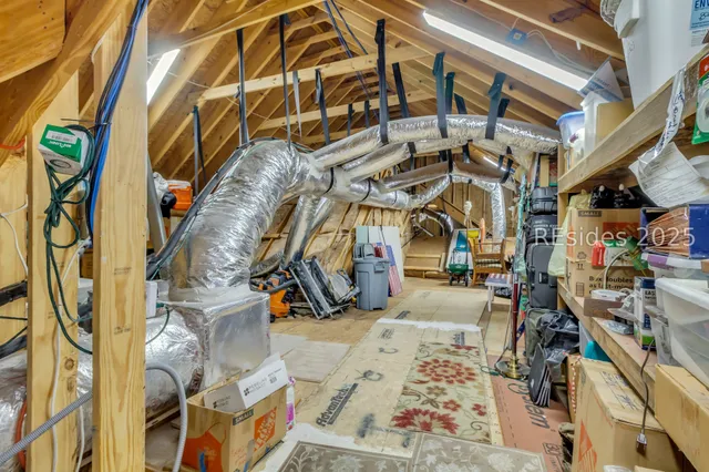 $995,000 | 400 Shoreside Drive, Hardeeville, SC 29927