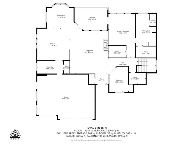 $1,099,000 | 1213 East Fireside Lane, Spokane, WA 99208
