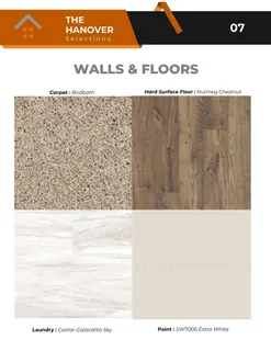 $449,999 | 1077 Wrights Mill Road, Unit H7, Spring Hill, TN 37174