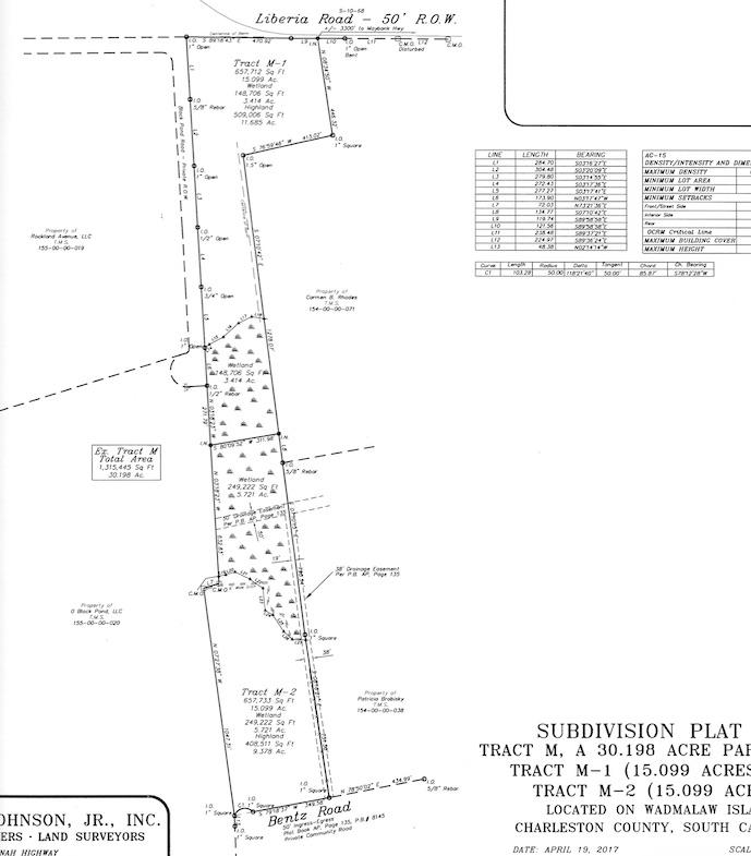 2040 Bentz Road Wadmalaw Island, SC 29487 - Photo 2 of 11 Storen Scan liberia bentz
