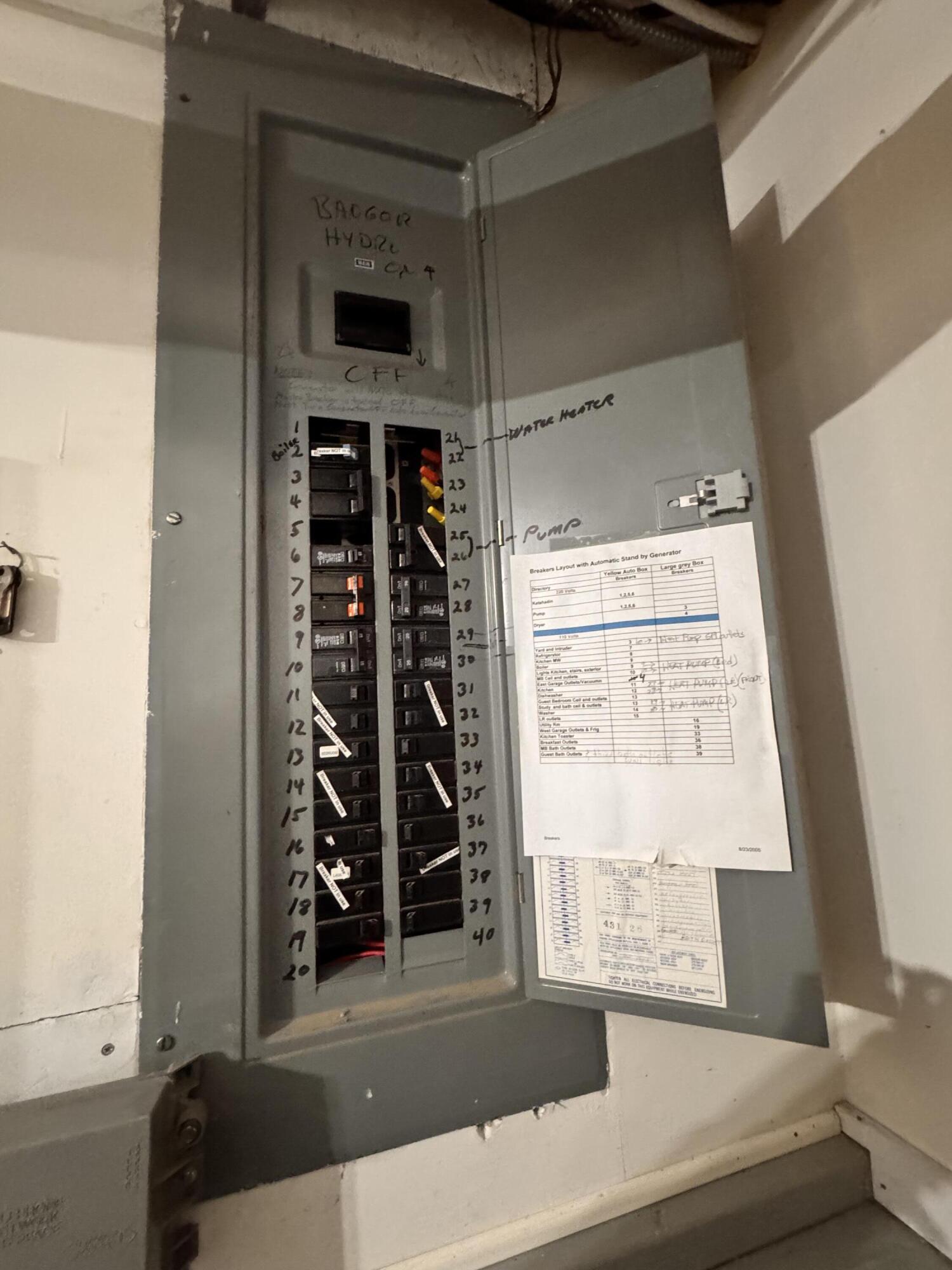 419 Williamsburg Road Brownville, ME 04414 - Photo 37 of 105 Circuit Breaker Panel