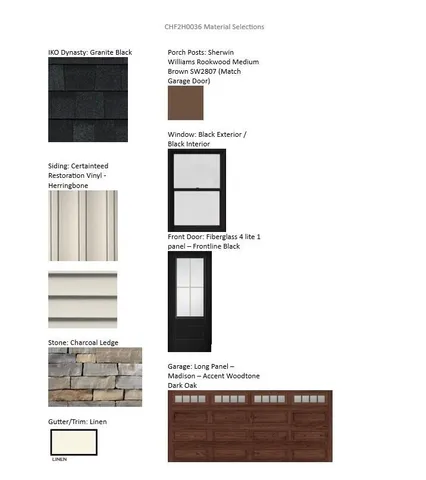 $659,900 | 1575 Fairwinds Boulevard, Unit LT36, Mukwonago, WI 53149