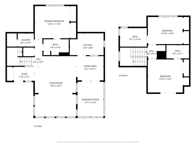 $115,000 | 3 Marsh Island Lane, Unit 1/13 SHARE, Isle of Palms, SC 29451