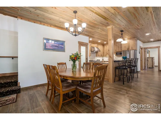 $900,000 | 223 Kings Canyon Road, Bellvue, CO 80512