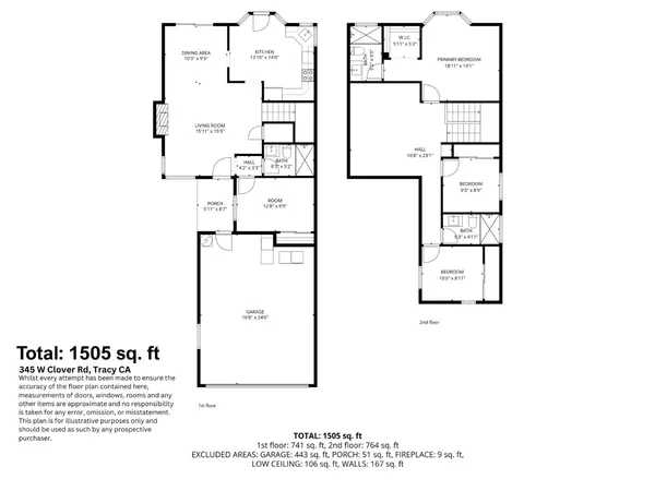 $579,000 | 335 West Clover Road, Tracy, CA 95376