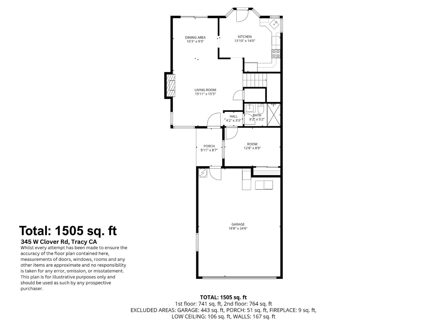 335 West Clover Road Tracy, CA 95376 - Photo 48 of 49 unknown