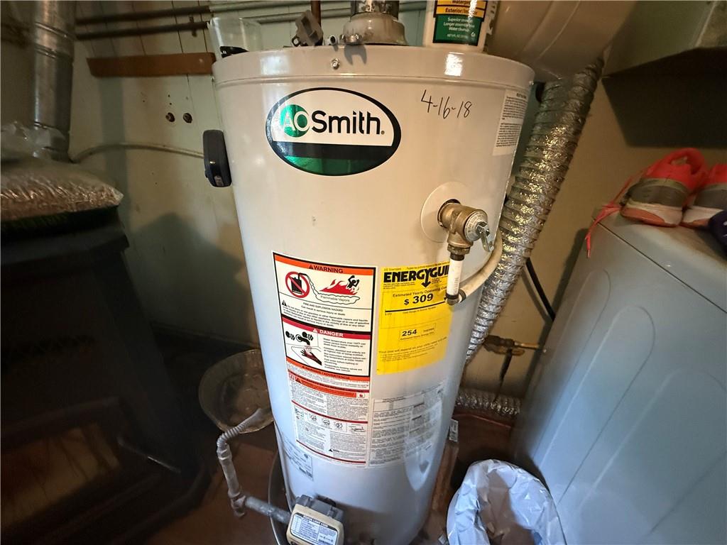 337 Coal Valley Road Clairton, PA 15025 - Photo 25 of 30 a close view of water heater room