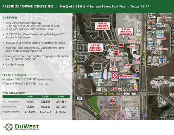 $329,900 | 8620 Chelan Way, Fort Worth, TX 76244